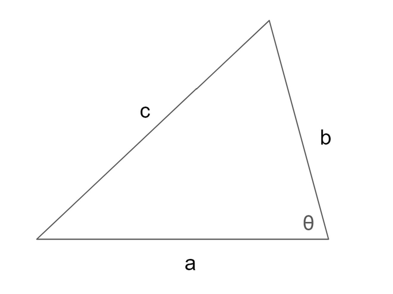 cosine-law-stemformulas